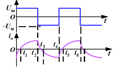 单相全桥VSI电路如图所示，180°导电方式，阻感性负载，t2-t3区间导通的元件是哪两个？  