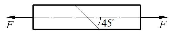 等截面直杆受轴向拉力f作用发生拉伸变形。已知横截面面积为a，则45°斜截面上的正应力为等截面直杆受轴