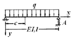 用李兹法导出如图所示单跨梁在x=c处的挠度，取v（x)=a0x+a1x（l-x)。弹性支座的柔性系数