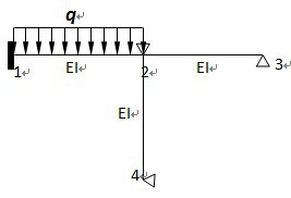 图示不可动节点刚架，各杆长度均为l，按以下要求用位移法求解： （1）有几个未知数，分别是什么？列出求
