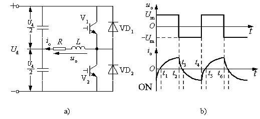 如下图，指出单相半桥电压型逆变电路工作过程中各时间段电流流经的通路(用V1,VD1,V2,VD2表示