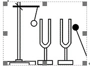 如图2－1所示，乒乓球静止靠在左侧的音叉上，如果用小锤敲打右侧的音叉，我们能听到右侧音叉发出声音同时