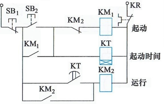 下图中，r起 作用。kt定时时间到后，km1线圈 ，km2线圈 （填写失电或得电）。此图中自锁电路有