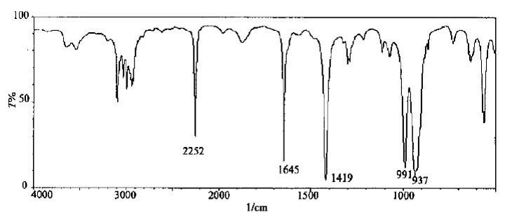 未知物分子式为C4H5N，其红外光谱图如图所示。1380 cm-1无峰， 1419 cm-1有峰 推