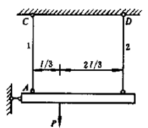 图示结构中，1，2两杆的横截面面积分别为A1=400mm2，A2=300mm2，许用应力均为[s]=