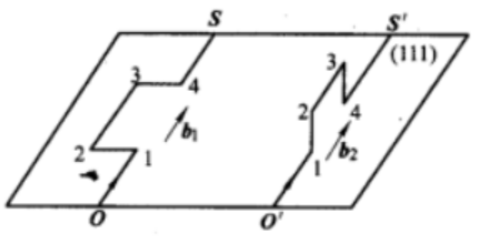 在下图所示的面心立方晶体的（111)滑移面上有两条弯折的位错线os和o’s’,其中o’s’位错的台阶
