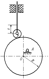 如图所示偏置移动滚子从动件盘形凸轮机构。已知凸轮实际轮廓线为一圆心在o点的偏心圆，其半径为r，从动件