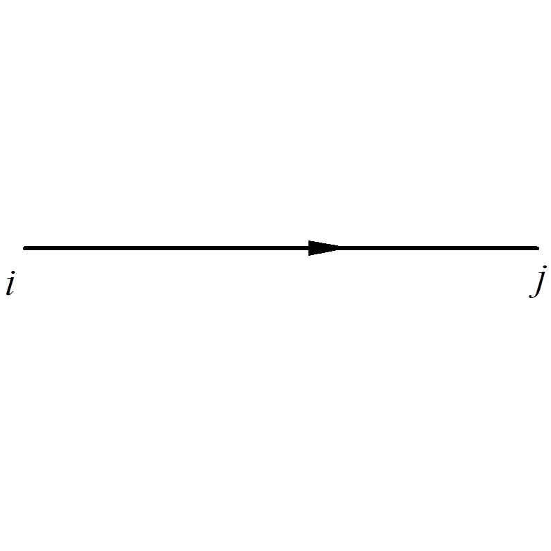 图示自由式单元的刚度矩阵（6×6)中，第二列元素的物理意义是当 _________=1时，该单元的六
