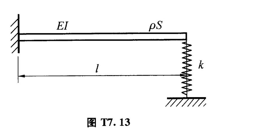 7.13 悬臂梁自由端用刚度为k的弹簧支承，如图所示。求梁作横向振动的频率方程。 