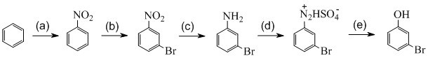 下图是由苯合成间溴苯酚的合成路线,以下各步反应条件均正确的是（）  (1). (a) 混酸； (b)