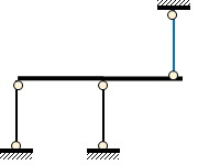 2、如图，一个刚片受到三个等长且相互平行链杆的约束，其中某两平行链杆可以看成无穷远处的虚铰，则该体系