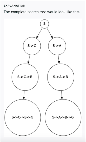 q1 search trees how many nodes are in the complete