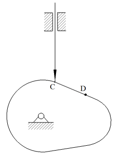 图示尖底直动从动件盘形凸轮机构，c点为从动件推程的起始点。完成下列各题： （1)在图上标出凸轮的合理