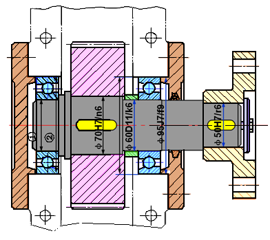 下图为某一级圆柱齿轮减速器的输出轴装配示意图（左、右两端轴承及端盖的尺寸与配合要求相同），齿轮、半联