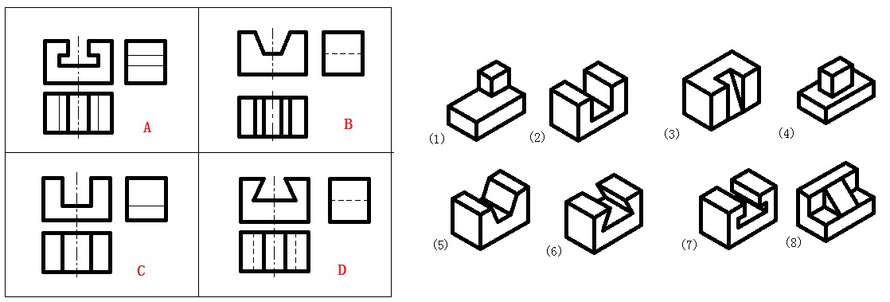 观察物体的三视图，在立体图（1）～（8）中与左侧找三视图相对应的形体，将字母a、b、c、d与数字对应