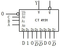 8选1数据选择器CT4151芯片构成下图所示电路，则Y(D，C，B，A)= 。 