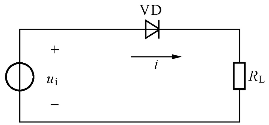 输入信号电压波形如图（a）所示，在t1时刻，流过二极管的电流可以从一个较大的数值瞬间跳变为0，这个说