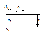如图所示，平行单色光垂直照射到薄膜上，经上下两表面反射的两束光发生干涉，若薄膜的厚度为e，并且,为入