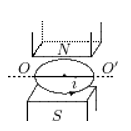 如图所示，在两个永久磁极中间放置一圆形线圈，线圈的大小和磁极大小约相等，线圈平面和磁场方向垂直。今欲