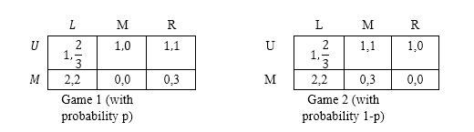 player 1 chooses either u or d; player 2 simultane