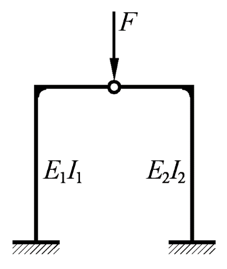 两个几何形状和尺寸完全相同的刚架通过铰链c铰接在一起，若集中力f作用在铰上时两刚架的最大弯矩相等，则