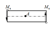 图示圆截面杆，受力如图所示，外表面一点a的应力状态为单向应力状态。图示圆截面杆，受力如图所示，外表面