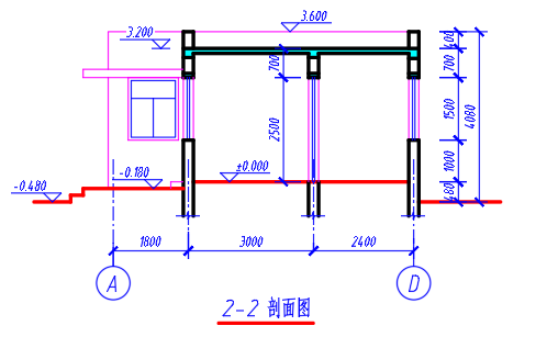 已知单层建筑的平面图和①-⑤立面图，下列所绘制的图样正确的是（）。 注：门m1、m2高度相同，窗c1