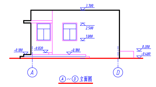 已知单层建筑的平面图和①-⑤立面图，下列所绘制的图样正确的是（）。 注：门m1、m2高度相同，窗c1