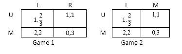 player 1 chooses either u or d; player 2 simultane