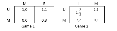 player 1 chooses either u or d; player 2 simultane