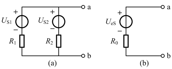 将图(a)中的电路等效成为图(b)中的电压源，若US1 = 12V，US2 = 15V，R1 = 6