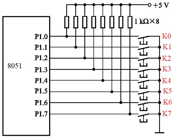 单片机的键盘扩展接口如下图所示，若用查询方式，判断按键k1是否被按下，可执行指令 k1: cjne 