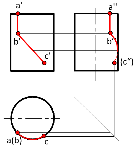 【单选题】圆柱表面ab、bc线的投影如下图，下列说法错误的是（）【单选题】圆柱表面AB、BC线的投影