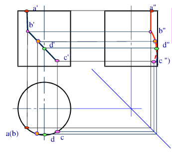 【单选题】圆柱表面ab、bc线的投影如下图，下列说法错误的是（）【单选题】圆柱表面AB、BC线的投影