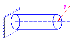 【单选题】圆截面梁受力如图所示，此梁发生弯曲是()。 