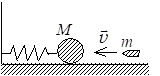 【单选题】一质量为M的弹簧振子，水平放置且静止在平衡位置，如图所示．一质量为m的子弹以水平速度 射入
