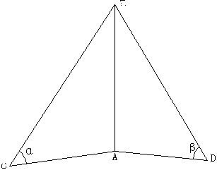 【计算题】放样桥梁墩台中心位置时通常采用角度交会的方法。如下图所示，在控制点a、c、d处安置仪器交会
