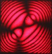 【单选题】图中三幅图是在晶体的电光调制实验中观察到的干涉图样。    对于这些干涉图样，以下说法中错
