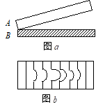 【单选题】如图a所示,一光学平板玻璃A与待测工件B之间形成空气劈尖,用 (1 nm=10-9 m)的