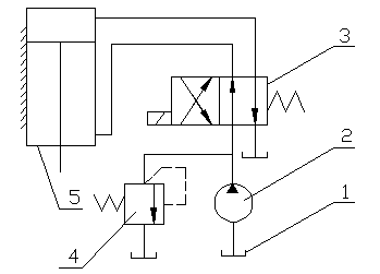 【填空题】请说明换向回路的工作过程 图示时液压油流向为： -- -- --缸 进油活塞 ；二位四通换