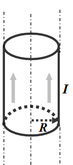 【单选题】如图所示，设圆柱面半径为r，电流均匀的分布在导体的外表面上。则无限长载流圆柱面外部磁场的磁