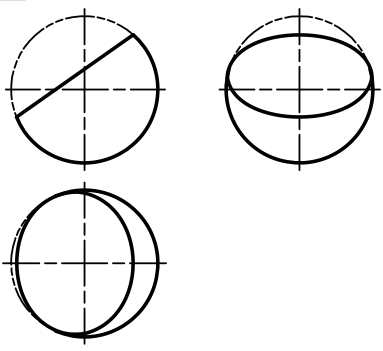 【判断题】判断下图中圆球体截切的三面投影是否正确？ 