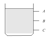 【计算题】如图所示为一工业用水容器示意图，图中虚线表示水位，a、b、c电极被水浸没时会有高电平信号输