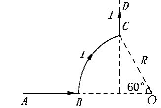 如图所示，ab、cd为长直导线，bc为圆心在o点的一段圆弧形导线，其半径为r。若通以电流i，则o点的
