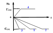 【单选题】积分电路如图1所示，其输出积分波形如图2中曲线1，若只将电路中电容c的容量增加，其余条件不