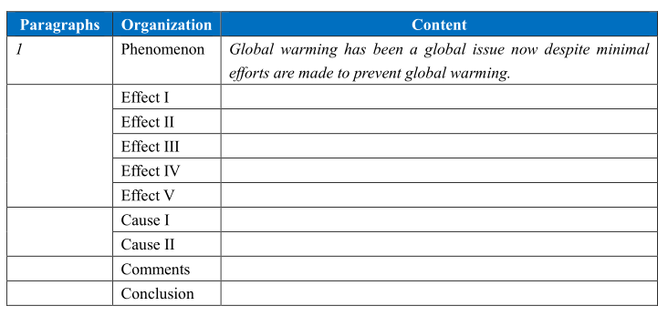 【简答题】review the text—global warming and its effect