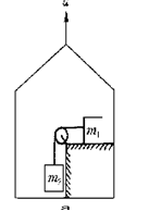 【简答题】升降机内有两物体，质量分别为m1、m2，且m1=2m2，用细绳连接，跨过滑轮，绳子不可伸长