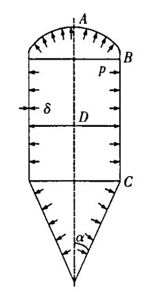 有一圆筒形容器，上端为标准椭圆形封头，如图所示，已知圆筒平均直径d=1250mm,壁厚有一圆筒形容器
