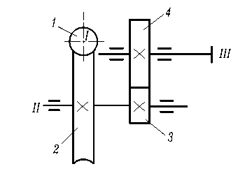 图示传动中，蜗杆传动为标准传动：m=5mm，d1=50mm，z1=3（右旋)，z2＝40；标准斜齿轮