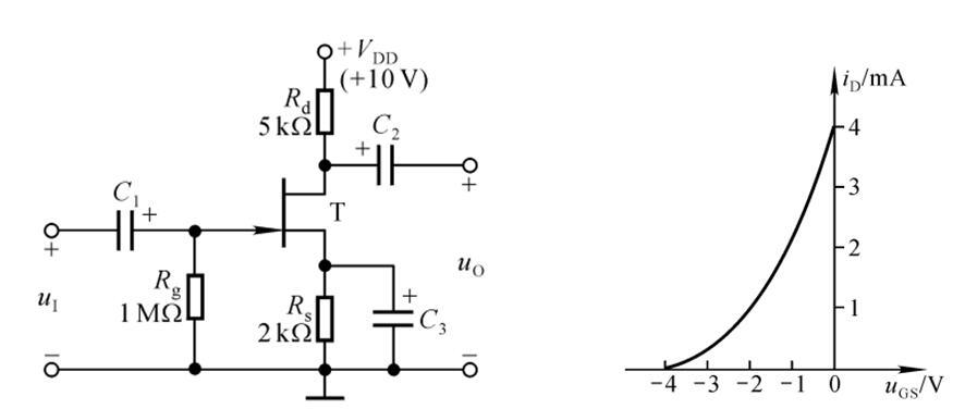 场效应管电路及其转移特性如图所示。 请计算：电路的电压放大倍数=________ 。 